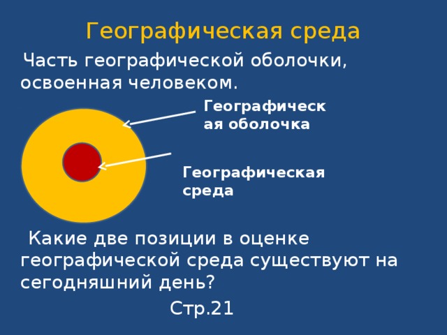 Элементы географической среды