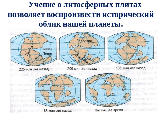 Площадь материков и океанов. Литосферные плиты Пангеи. Литосферные плиты на полушариях. Происхождение литосферных плит. Литосферные плиты материки океаны.