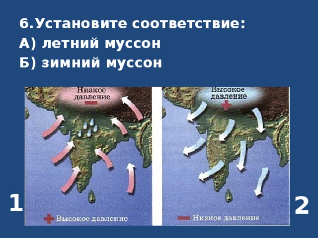 6.Установите соответствие: А) летний муссон Б) зимний муссон 1 2 