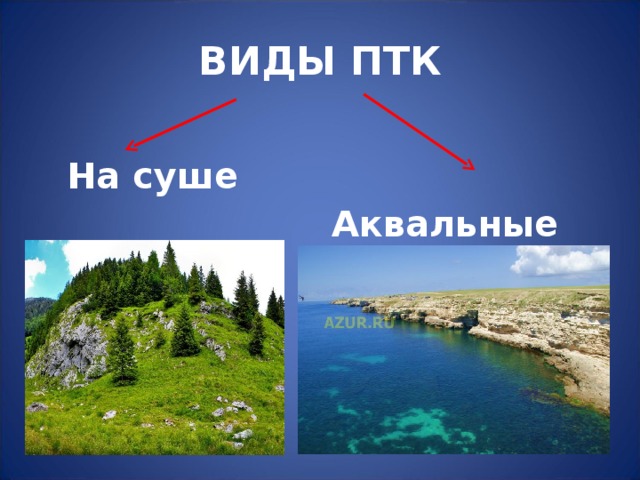 Аквальные природные комплексы это. Аквальные природные комплексы. Виды ПТК. Аквальные ПТК. Природный аквальный комплекс это.