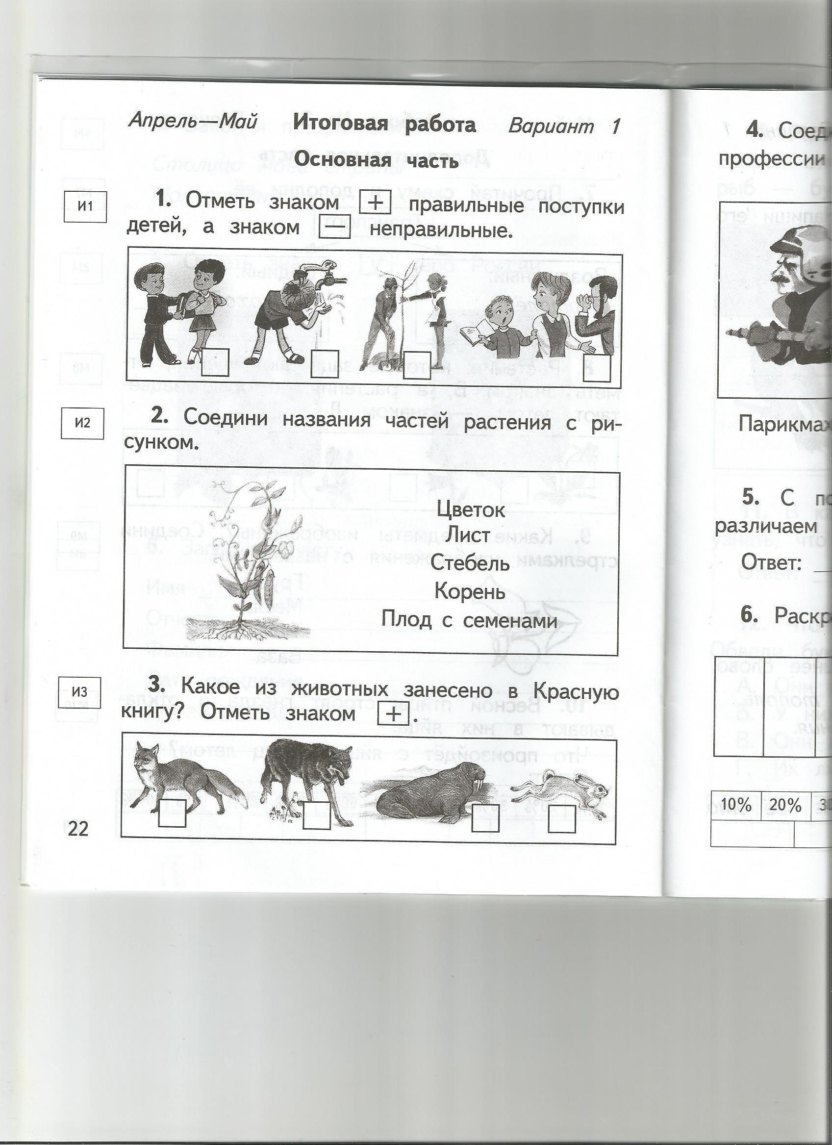 Окружающий 4 класс итоговая контрольная. Итоговая проверочная по окружающему миру 1 класс. Окружающий мир итоговая контрольная работа 1 класс Планета знаний. Итоговая контрольная по окружающему миру 1 класс. Проверочные работы по окружающему миру 1 класс УМК Планета знаний.