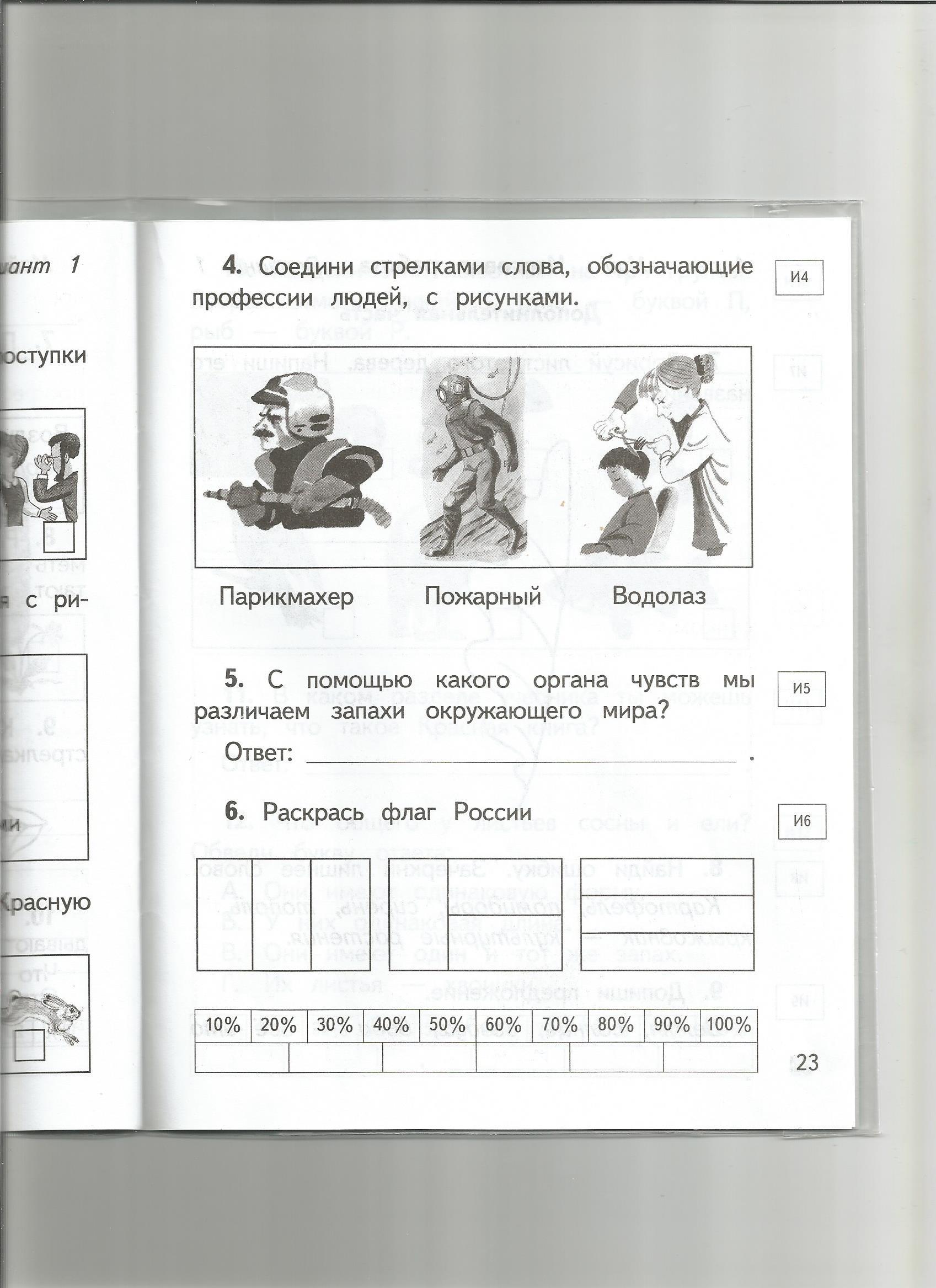 Окружающий мир проверочные работы класс. Итоговые задания по окружающему миру за 1 класс. Итоговая по окружающему миру 1 класс. Тесты окружающий мир 1 класс Планета знаний. Итоговые работы 1 класс Планета знаний.