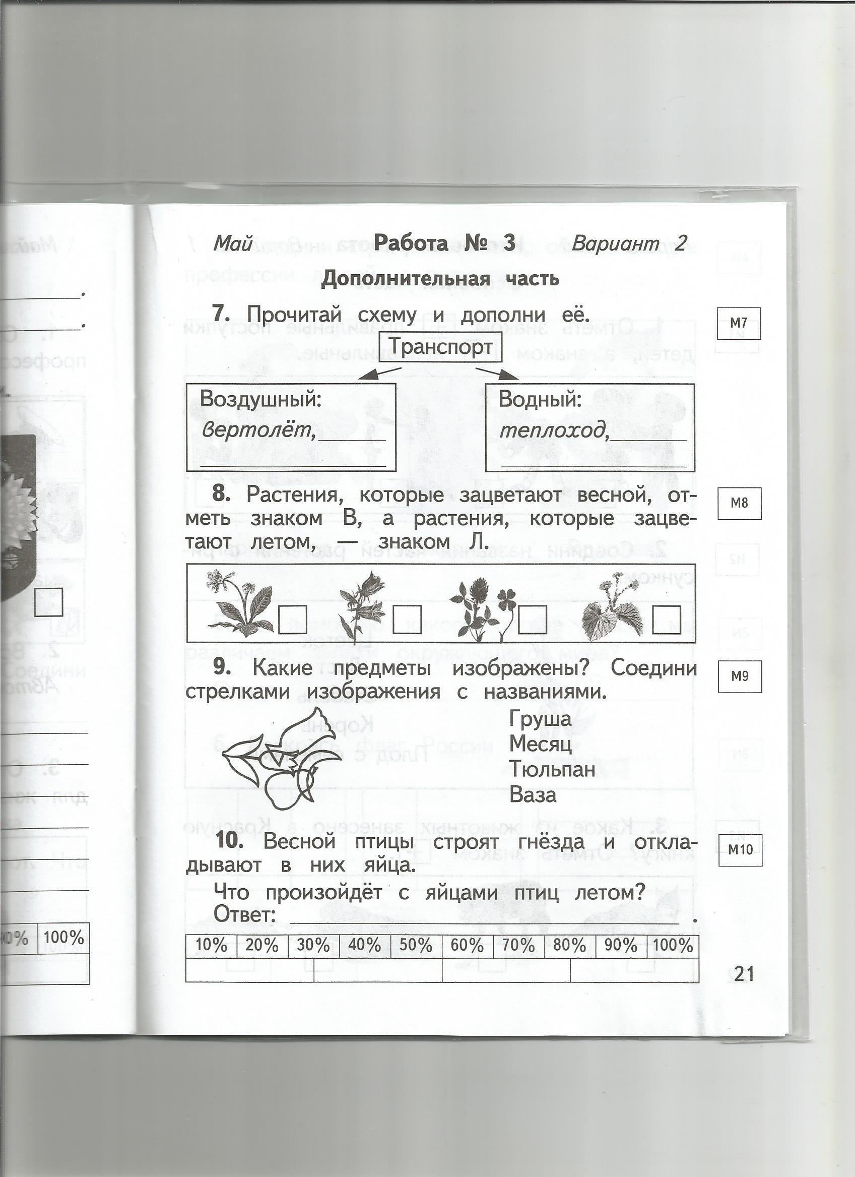 Окружающий 1 класс проверочные работы. Проверочные задания по окружающему миру 1 класс Планета знаний. Контрольная окружающий мир 1 класс. Проверочные работы по окружающий мир 1 класс. Контрольная работа по окружающему миру 1 класс.