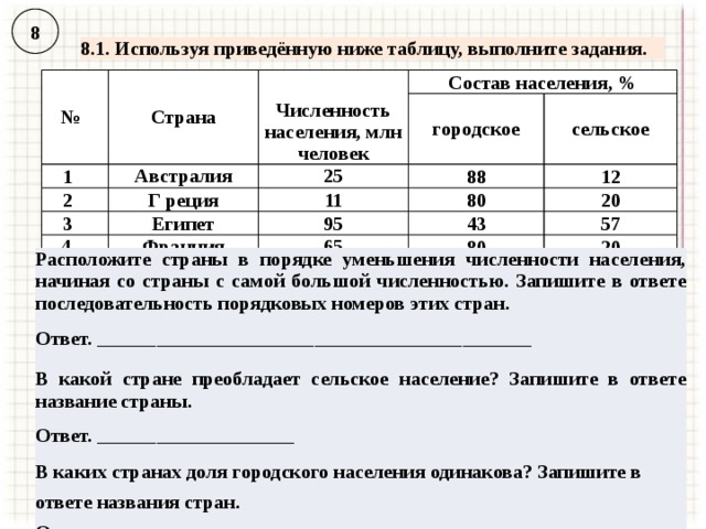 Расположите страны в порядке увеличения. Используя приведённую ниже таблицу выполните задания. Расположите страны в порядке уменьшения численности населения. Таблица выполненных заданий. Задача по численности населения задача с таблицей.