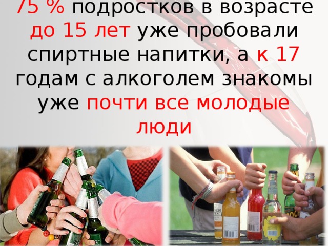 75 % подростков в возрасте до  15 лет уже пробовали спиртные напитки, а к 17 годам с алкоголем знакомы уже почти все молодые люди 