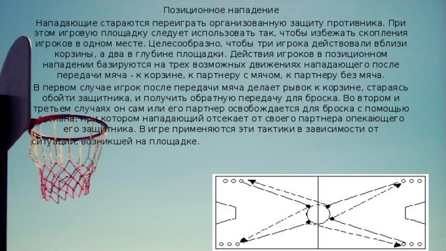 Установите соответствие между рисунком и описанием действий игрока или команды техническое действие