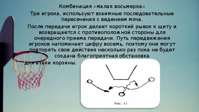 Комбинации в стритболе 3 на 3 схемы