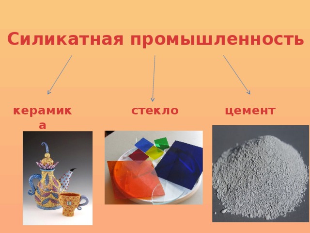 Презентация на тему силикатная промышленность по химии 9 класс