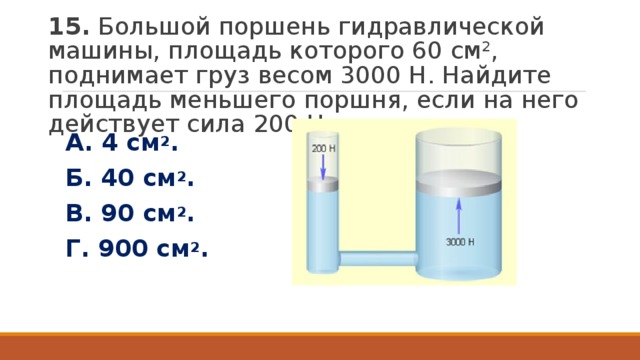 Какая сила действует на больший поршень