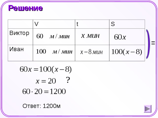 Решение Виктор V Иван t S Шаблон для создания презентаций к урокам математики. Савченко Е.М. Ответ: 1200м  