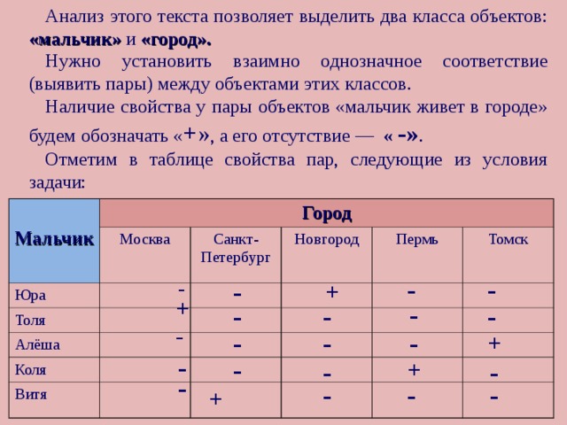 1с нельзя установить свойство fittopagestall класса pagesetup