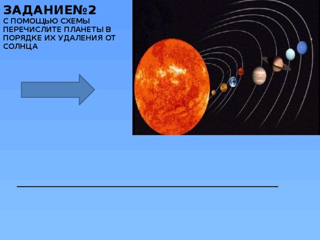 Планеты в порядке их удаления от солнца фото
