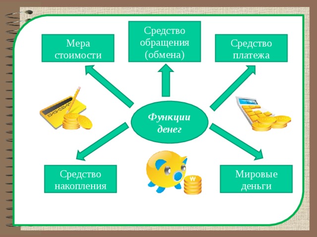 Средство обмена. Функции денег средство обмена. Функции денегсрежство обмена. Функции денег обмен сбережение и. Средство обращения (обмена).