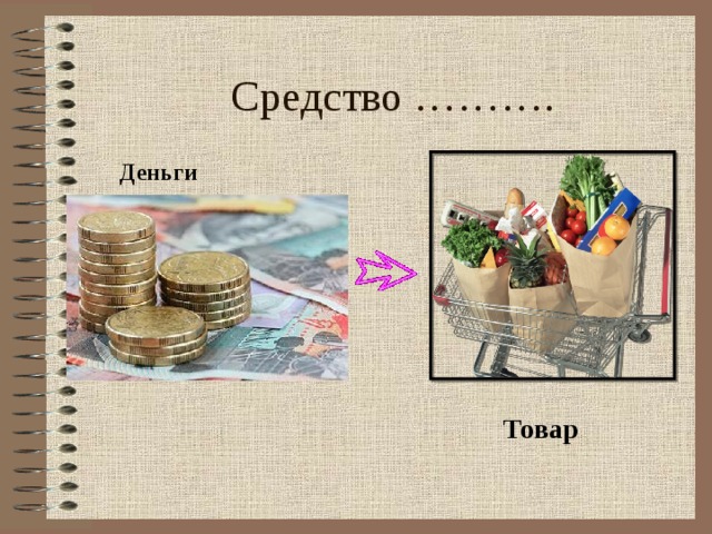 Средство ………. Деньги Т - товар Д Т Т Д Товар
