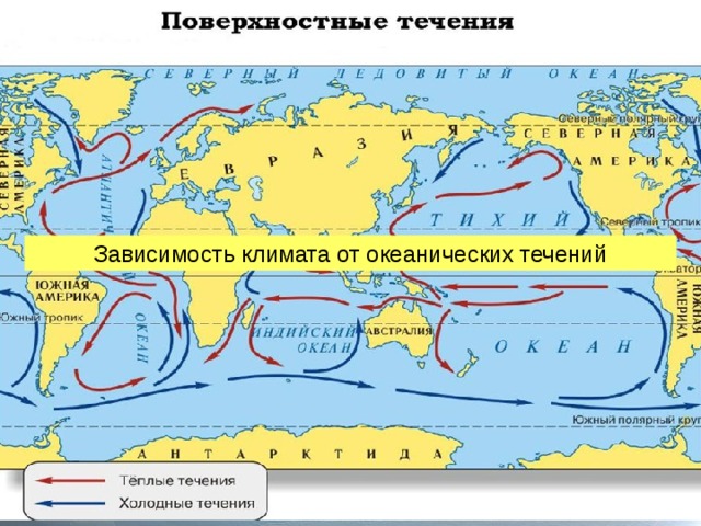 Зависимость климата от океанических течений 