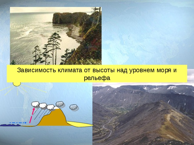 Зависимость климата от высоты над уровнем моря и рельефа 