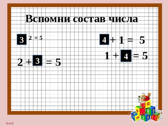 Вспомни состав числа  + 1 = 5  + 2 = 5 3 4  1 + = 5 4 2 + = 5 3 