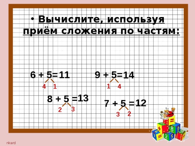 Вычислите, используя приём сложения по частям:  11 6 + 5= 9 + 5=  14 1 4 1 4  13 8 + 5 = 12 7 + 5 = 3 2 2 3 