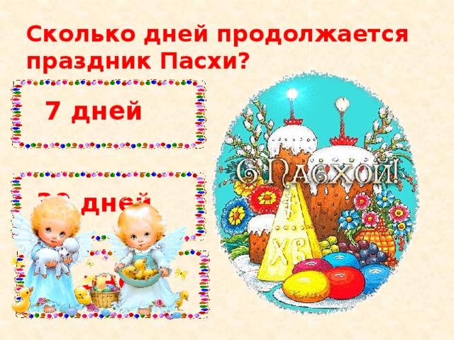 Сколько дней празднуют пасху. Сколько дней продолжается праздник Пасхи.