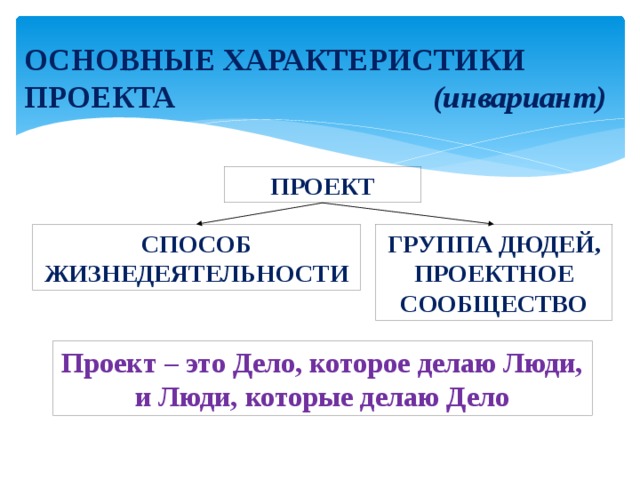 Поиск инварианта проект 8 класс