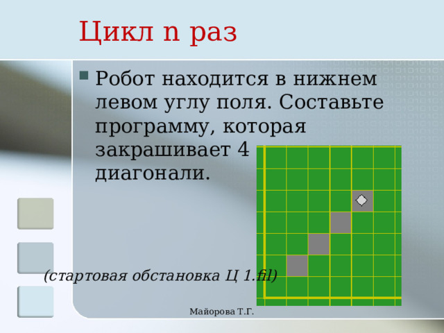 Цикл n раз Робот находится в нижнем левом углу поля. Составьте программу, которая закрашивает 4 клетки по диагонали. (стартовая обстановка Ц 1.fil) Майорова Т.Г. 