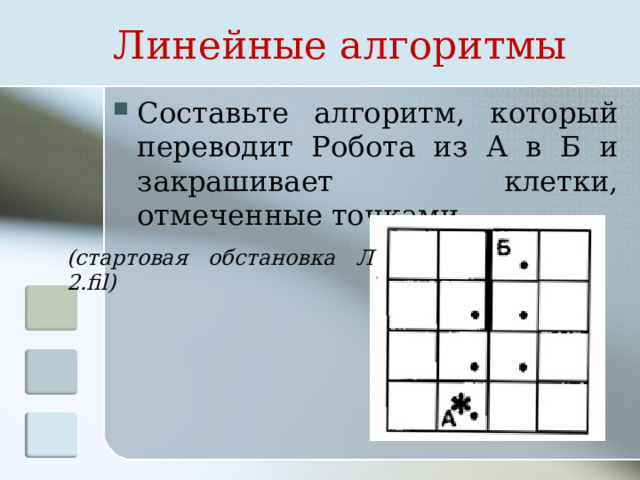 Линейные алгоритмы Составьте алгоритм, который переводит Робота из А в Б и закрашивает клетки, отмеченные точками. (стартовая обстановка Л 2.fil) 