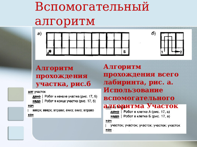 Вспомогательный алгоритм Алгоритм прохождения всего лабиринта, рис. а. Использование вспомогательного алгоритма Участок Алгоритм прохождения участка, рис.б 