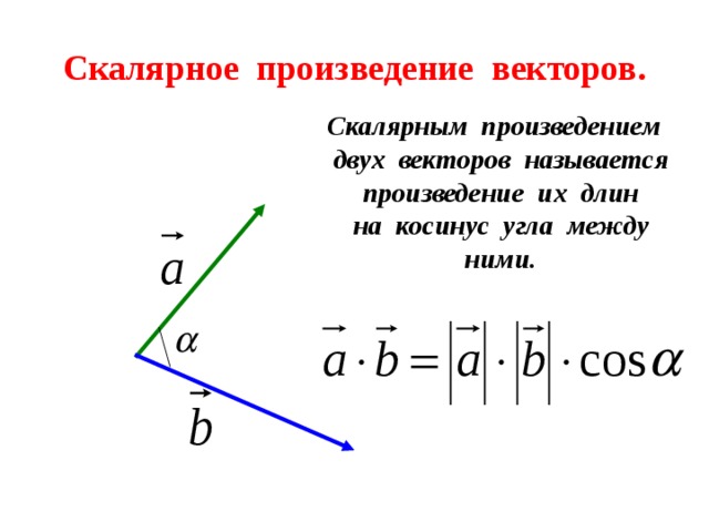 Скалярное произведение векторов. Скалярным произведением двух векторов называется произведение их длин на косинус угла между ними. 