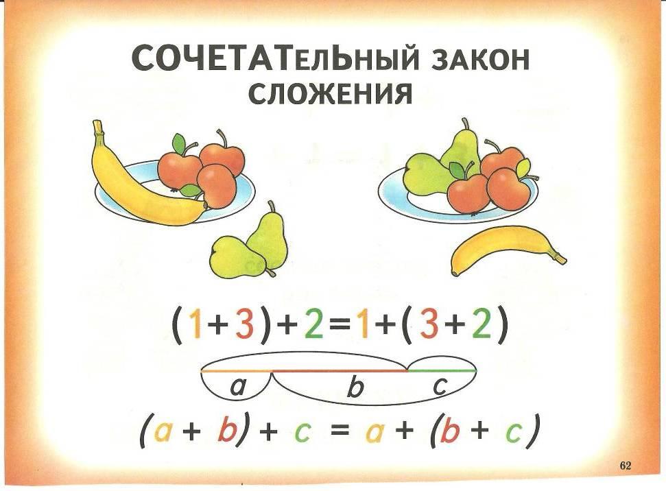 PPT - Устный счёт к уроку : "Закрепление устных приёмов сложения и вычитания в п