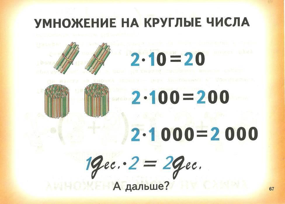 Умножение и деление круглых чисел 2 класс презентация