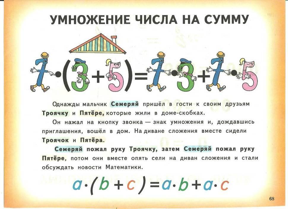 Сказка по математике 5 класс про числа с картинками