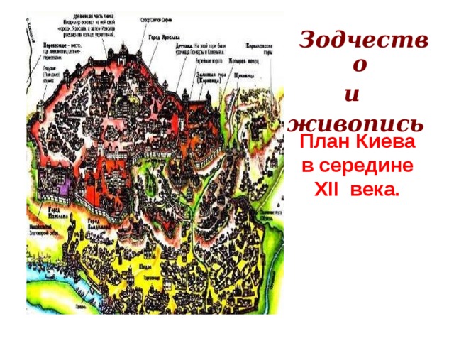  Зодчество  и живопись План Киева в середине XII века. 