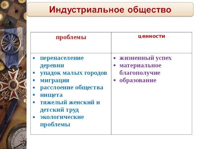 Индустриальное общество новые проблемы и новые ценности презентация 8 класс