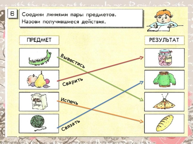Вывестись Сварить Испечь Связать 