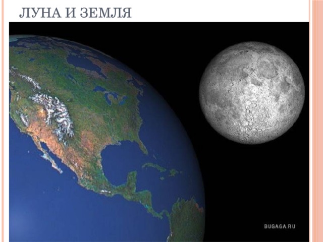 Луна и земля 