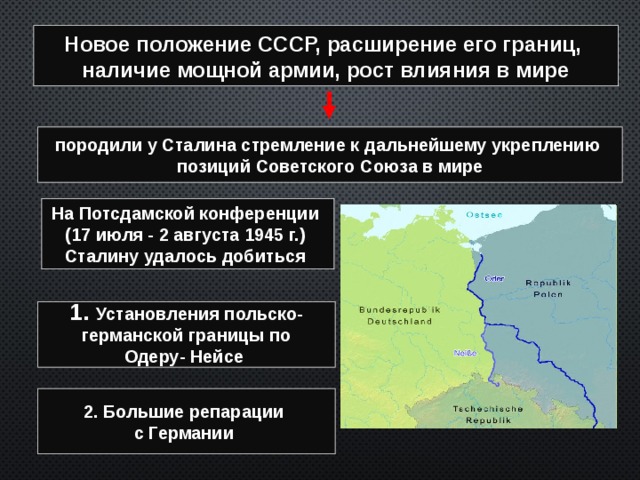 Новое положение СССР, расширение его границ, наличие мощной армии, рост влияния в мире породили у Сталина стремление к дальнейшему укреплению позиций Советского Союза в мире На Потсдамской конференции (17 июля - 2 августа 1945 г.) Сталину удалось добиться Установления польско- германской границы по Одеру- Нейсе 2. Большие репарации с Германии 