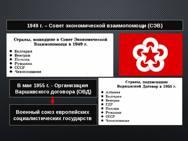 1949 г. – Совет экономической взаимопомощи (СЭВ) В мае 1955 г. - Организация Варшавского договора (ОВД) Военный союз европейских социалистических государств 