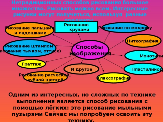 Как называется способ изображения внутренней жизни персонажа