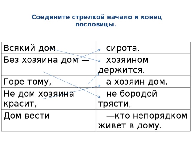 Соедините стрелкой начало и конец пословицы.                                            Всякий дом  сирота. Без хозяина дом —  хозяином держится. Горе тому,  а хозяин дом. Не дом хозяина красит,   не бородой трясти, Дом вести — кто непорядком живет в дому. 