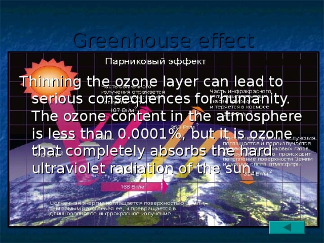 Greenhouse effect Thinning the ozone layer can lead to serious consequences for humanity. The ozone content in the atmosphere is less than 0.0001%, but it is ozone that completely absorbs the hard ultraviolet radiation of the sun. 