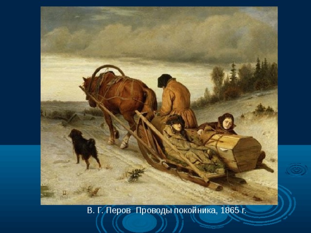 В. Г. Перов Проводы покойника, 1865 г. 