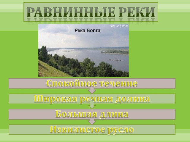 Презентация на тему: Части реки. - география, презентации