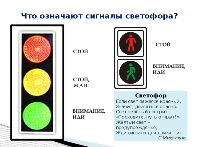 Что означают сигналы светофора? СТОЙ СТОЙ ВНИМАНИЕ, ИДИ СТОЙ, ЖДИ Светофор Если свет зажёгся красный, Значит, двигаться опасно. Свет зелёный говорит: «Проходите, путь открыт!» Жёлтый свет – предупрежденье, Жди сигнала для движенья. С.Михалков ВНИМАНИЕ, ИДИ 