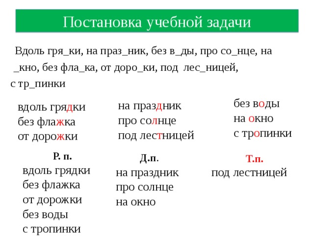 Постановка учебной задачи  Вдоль гря_ки, на праз_ник, без в_ды, про со_нце, на  _кно, без фла_ка, от доро_ки, под лес_ницей, с тр_пинки на праз д ник без в о ды про со л нце на о кно под лес т ницей с тр о пинки вдоль гря д ки без фла ж ка от доро ж ки Д.п . Р. п. на праздник вдоль грядки про солнце без флажка на окно от дорожки без воды с тропинки Т.п. под лестницей 