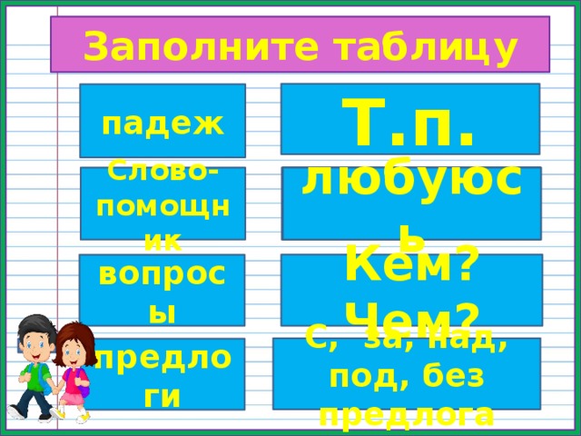 Заполните таблицу Т.п. падеж Слово-помощник горжусь доволен любуюсь Кем? Чем? вопросы С, за, над, под, без предлога предлоги 