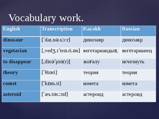 Vocabulary work. English Transcription dinosaur [ˈdaɪ.nə.sɔːr] Kazakh vegetarian динозавр [ˌvedʒ.ɪˈteə.ri.ən] to disappear Russian динозавр [ˌdɪsəˈpɪə(r)] theory вегетариандық comet жоғалу [ˈθɪəri] вегетарианец [ˈkɒm.ɪt] исчезнуть теория asteroid теория комета [ˈæs.tər.ɔɪd] комета астероид астероид 