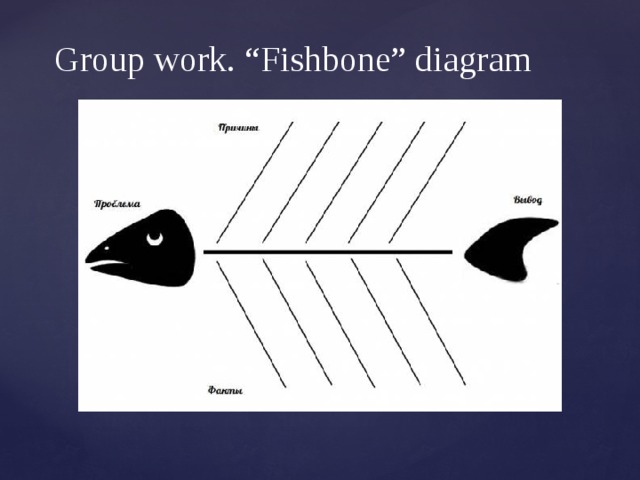      Group work. “Fishbone” diagram   