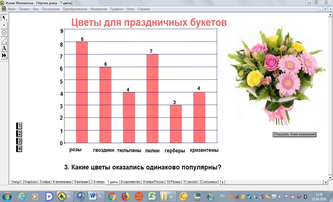 График 6 4. ВПР диаграмма. ВПР 4 класс диаграммы. Задание ВПР 4 класс с диаграммами. ВПР по математике 4 класс диаграмма.