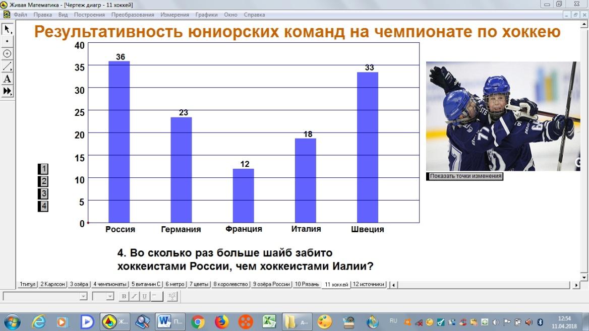 Диаграмма по математике 5 класс