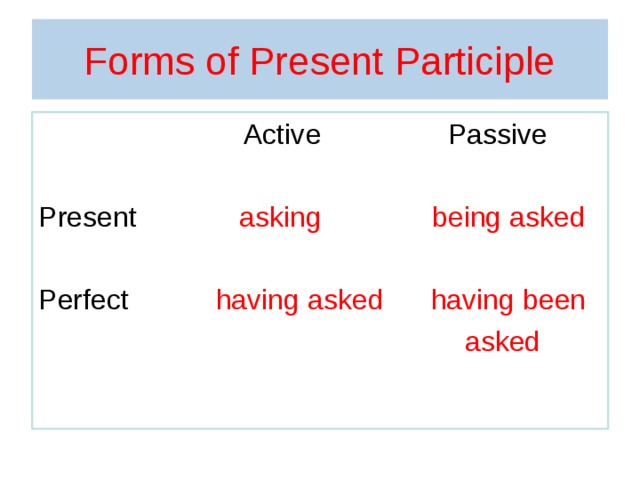 Perfect participle active. Participle 1 Active and Passive. Present participle в английском. Perfect participle Passive в английском языке.